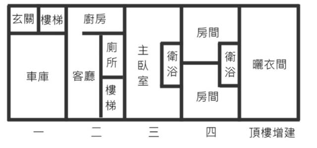 台中別墅-13